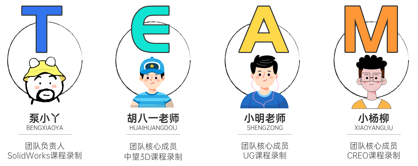 离心泵(OH1)三维建模培训精品课程